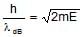Dual Nature of Matter & Heisenberg`s Uncertainty Principle | Chemistry Class 11 - NEET